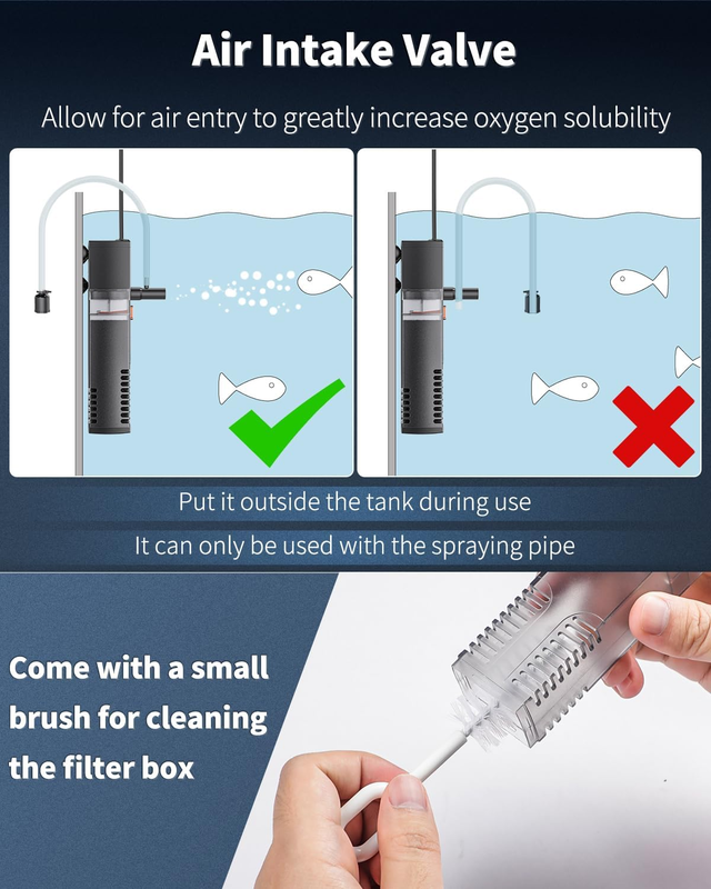 Pawfly Internal Aquarium Filter, Submersible Power Filter with 55 GPH Water Pump Item image 7