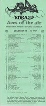 KDKA 1020 Pittsburgh VINTAGE December 18 1967 Music Survey Beatles Hello... - £15.73 GBP