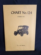 Babs Fuhrmann Petit Point Chart No. 124 Fird 1911 Vintage Rare  - £19.83 GBP