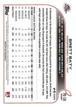 2022 Topps Pro Debut #PD154 Brett Baty RC Rookie Card New York Mets ⚾ - £0.69 GBP