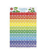 Edvantage Laminated Poster (50x74cm) - Counting is Fun - £25.06 GBP