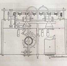 Dressing Machine Woodcut 1852 Victorian Industrial Print Engines Drawing... - $39.99