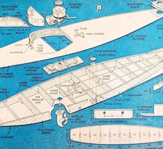 1947 Motor Driven Paddle Board Schematic Advertisement Boats Ephemera E8F - $369.57 MXN