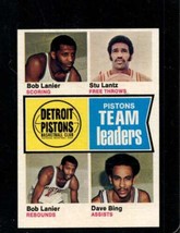1974-75 Topps #86 Detroit Pistons Team Leaders Nm Pistons Detroit Piston *X93961 - £3.46 GBP
