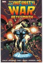 Infinity War Aftermath Tp - £37.07 GBP