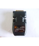 Opticis M1-201DA-SJ DVI Extender Computer (Tx) - $57.15 CAD