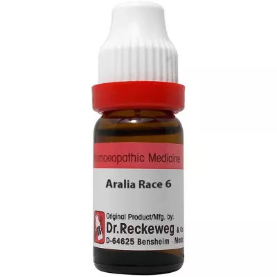 Dr Reckeweg Germany Aralia Racemosa  Dilution 11ml - $8.97+