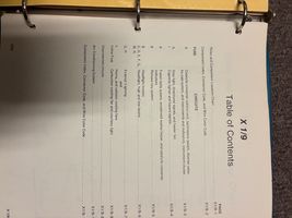 Item image 1 image 1