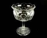 John Higbee Glass Compote, Thumbprint Panels, Scalloped, Octagon Stem, D... - $14.65