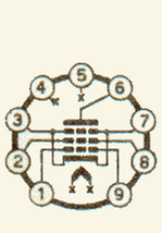 Item image 1 image 1