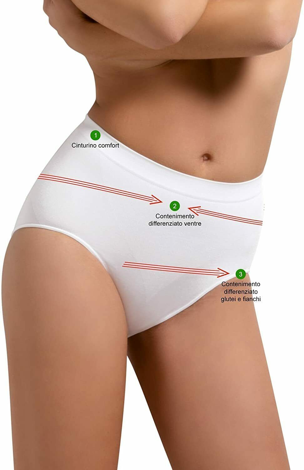 Vaina de Mujer Slip Bragas Modelado Y Compresión Sensi &#39; de Microfibra S... - $9.54+