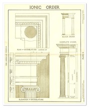 Architecture Ionic Order IX William R. Ware 1905 Antique Litho Print Boo... - $11.76