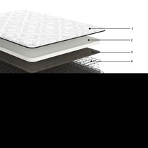 8 Inch Bonnell Hybrid - Hybrid Mattress - $273.00