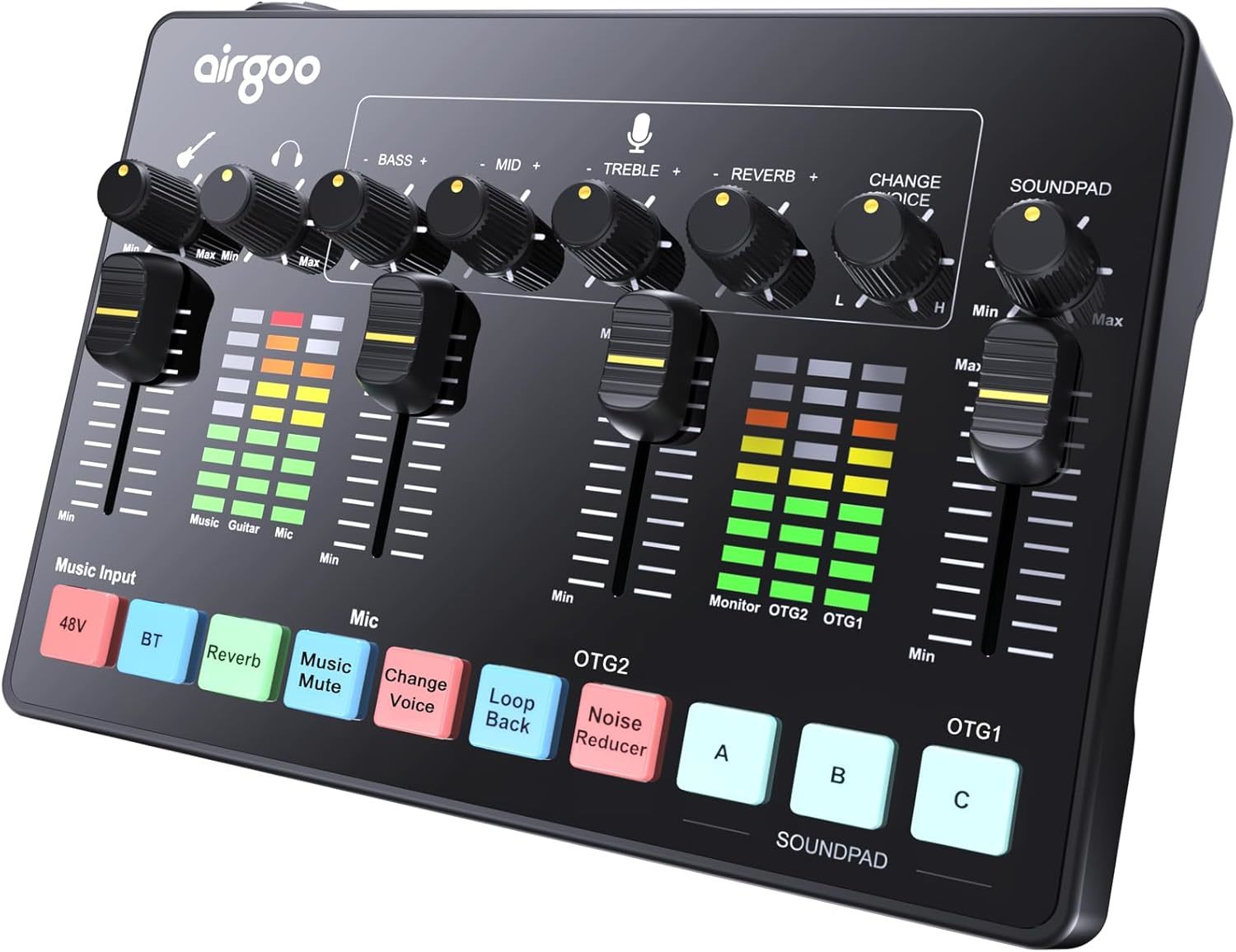 Airgoo Dual Usb-C Streaming Audio Mixer, With Xlr Microphone Interface,,... - $36.99
