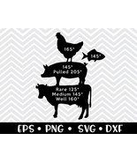 Cooking Temperatures SVG - $2.00