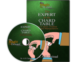 Expert At The Chard Table By Magic On Demand &amp; FlatCap Productions - £19.51 GBP