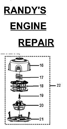 Reel Easy Trimmer Head fits Ryobi 4 stroke and 31 similar items