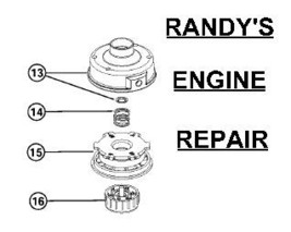 COMPLETE TRIMMER HEAD RYOBI 280 700R 700RVP 750R 765R  - $40.59