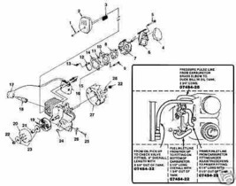 IGNITION MODULE COIL HOMELITE TRIMMER 2000 2100 PSE3000 - $49.99