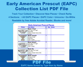 Early American Prescut Collector&#39;s Collection List By Type then By Name - PDF - £7.85 GBP