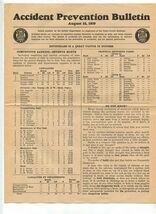 Accident Prevention Bulletin for Employees of Union Pacific Railroad 1939 - $27.72