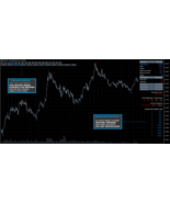 VIPER FX Indicator  MT5  – ELITE TRADING FORMULA - $7.00