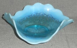 Victorian Pressed Opalescent Glass Jefferson Many Loops Pattern 1908 Triangular - £18.87 GBP