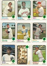 Vintage Lot of 9 Topps Baseball Cards American League Outfielders - 1973 - £21.58 GBP