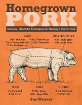 Homegrown Pork: Humane, Healthful Techniques for Raising a Pig for Food ... - $9.75
