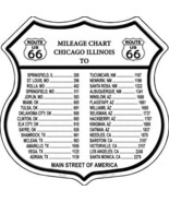 Route 66 Mileage Chart Highway Shield Novelty Metal Magnet - £11.95 GBP