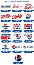 Pepsi Diet Soda Cola Pop Vintage Advertising Ad Metal  Sign 8x12in 40 - €21,43 EUR