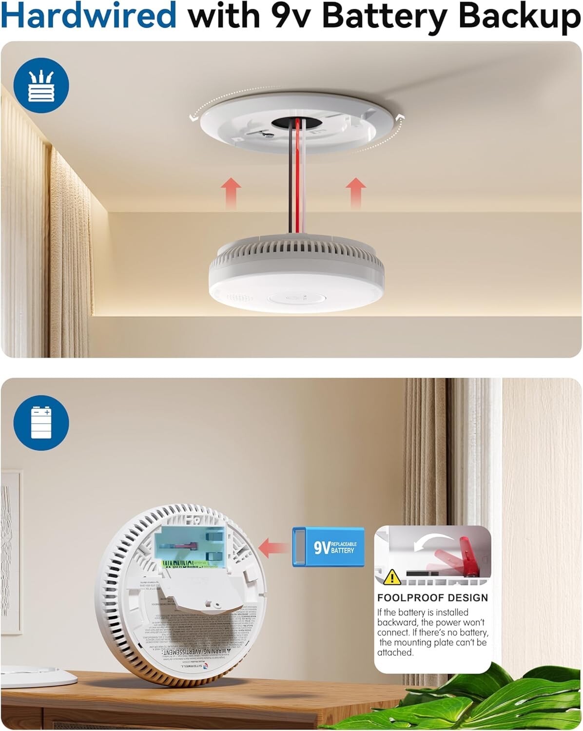 6 Pack SITERWELL Smoke Detector  Hardwired Interconnected Smoke Detector GS562A Item image 4
