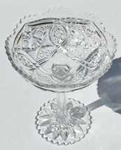 VTG EAPG Compote Early American Pattern Glass Tall Crystal Compote Pedestal Base - £31.17 GBP