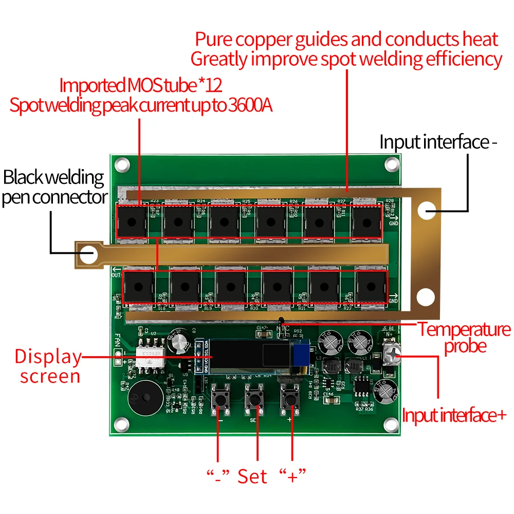 Item image 6