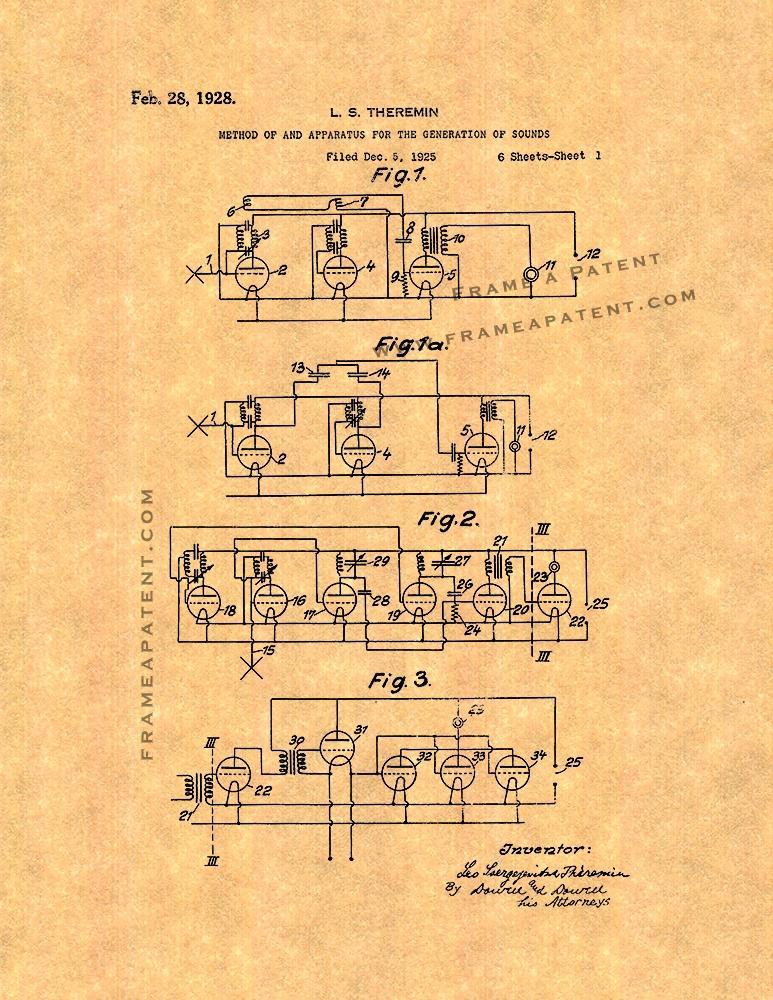 Primary image for Method Of And Apparatus For The Generation Of Sounds Patent Print