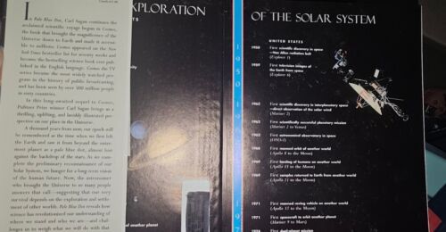 Pale Blue Dot A Vision of the Human Future in Space by Carl Sagan 1994 Item image 11