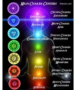 REIKI CHAKRA TREAMENT SESSIONS  FROM A DISTANCE RESTORE BALANCE IN YOUR ... - $122.00