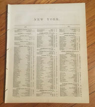 New York Credit Directory (Mercantile Agency R. G. Dun 1871 1887 1889 19... - £157.12 GBP
