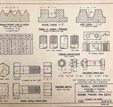 McGill University Machine Threads 1965 Mechanical Drawing Print DWEE12 - $29.99