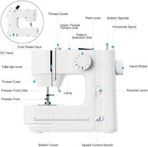 Item image 6