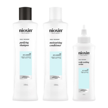 Nioxin Scalp Recovery Kit image 2