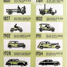 Automobile Progress Chart 1600-1949 Lithograph Print Transportation Art ... - £31.45 GBP