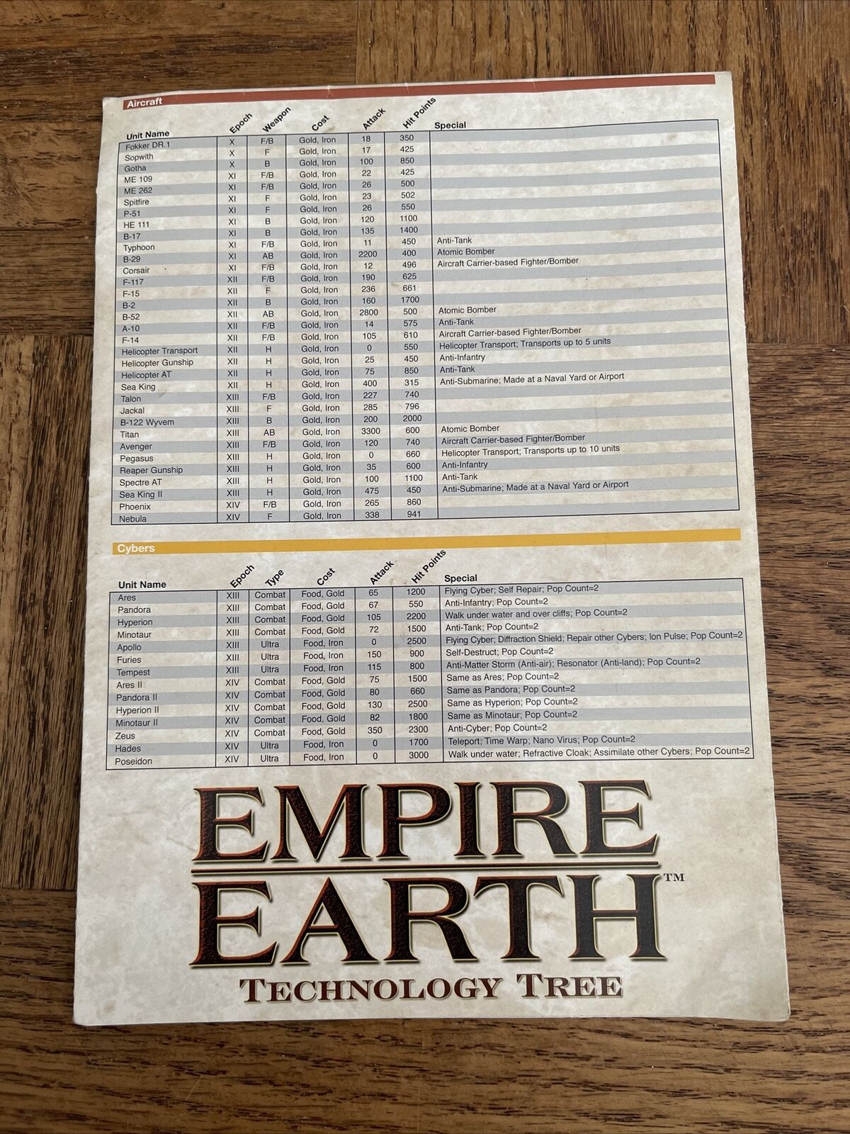 Full-size item image