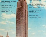 Empire State Building New York City NY Postcard PC557 - $4.99