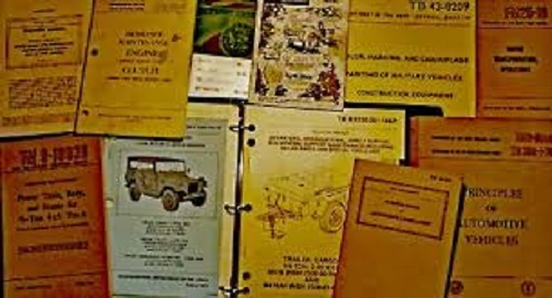 970 Military Manual * CDROM * PDF (FREE SHIPPING) - $2.90