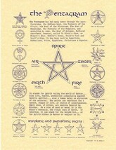 Pentagram Parchment-Like Page for Book of Shadows, Altar! - $1.73