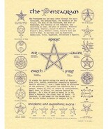Pentagram Parchment-Like Page for Book of Shadows, Altar! - $1.73