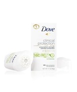 Dove Clinical Protection Cool Essentials Antiperspirant Deodorant 1.7 oz - £12.58 GBP