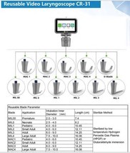 Video Laryngoscope Set Reusable Blades Mac Miller Anesthesia Intubation - £892.63 GBP+