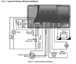 Wiring diagram r series thumb200